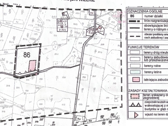 Mapa przedstawiająca działkę nr 86 oraz oznaczenia dotyczące funkcji terenów, linii rozgraniczających i zasad kształtowania zabudowy w gminie.
